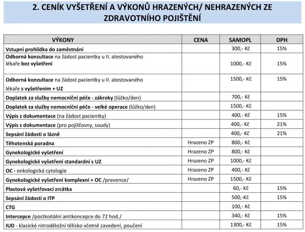 ceník gynekologických výkonů