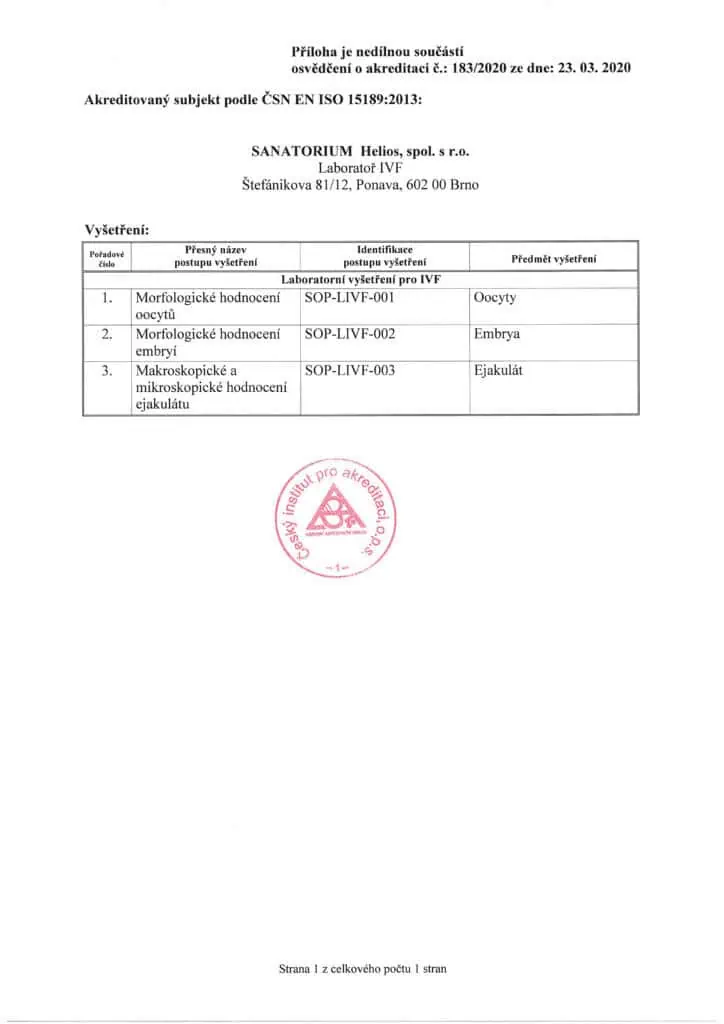 Certifikace a akreditace 4 - Sanatorium Helios CZ Certifikace a akreditace 3 - Sanatorium Helios CZ