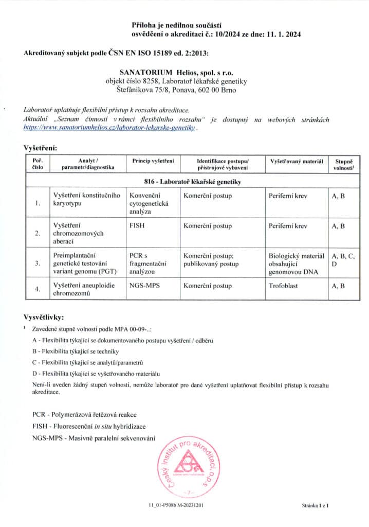 Osvědčení o&nbsp;akreditaci
