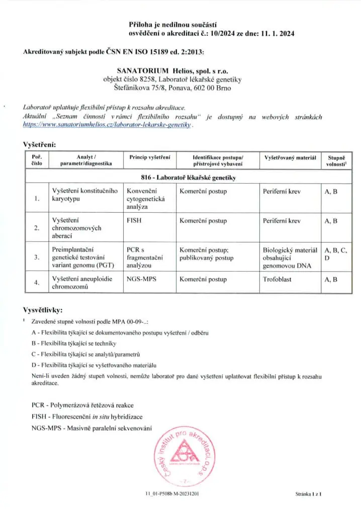 Certifikace a akreditace 7 - Sanatorium Helios CZ Osvědčení o akreditaci