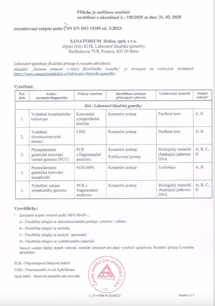 Laboratoř lékařské genetiky 4 - Sanatorium Helios CZ Laboratoř lékařské genetiky 3 - Sanatorium Helios CZ