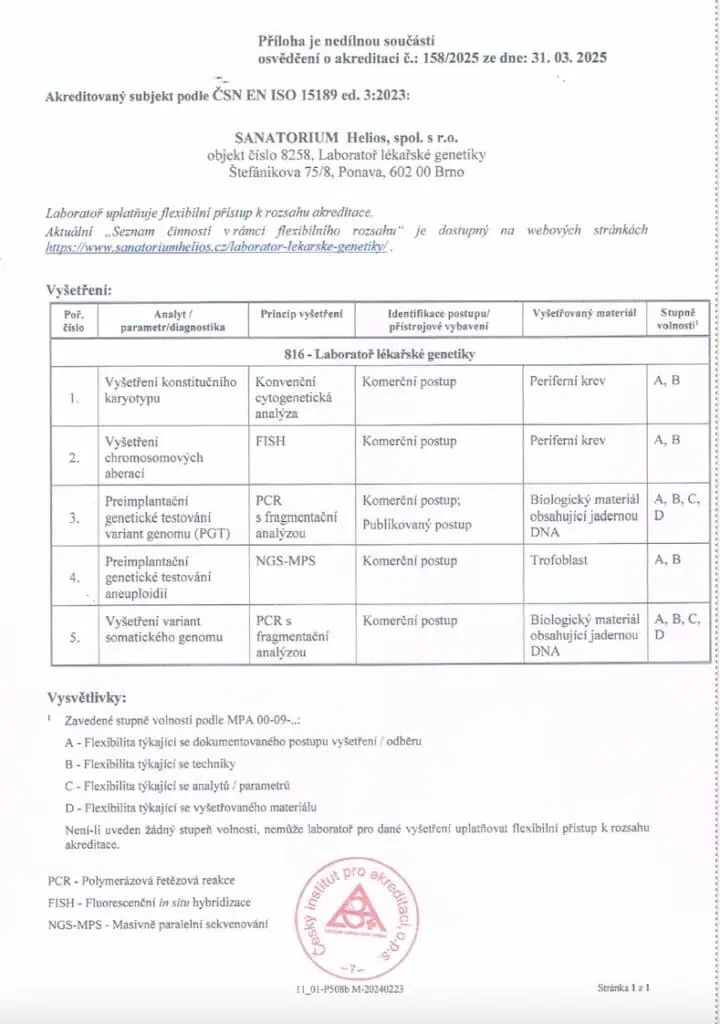 Laboratoř lékařské genetiky 4 - Sanatorium Helios CZ Laboratoř lékařské genetiky 3 - Sanatorium Helios CZ