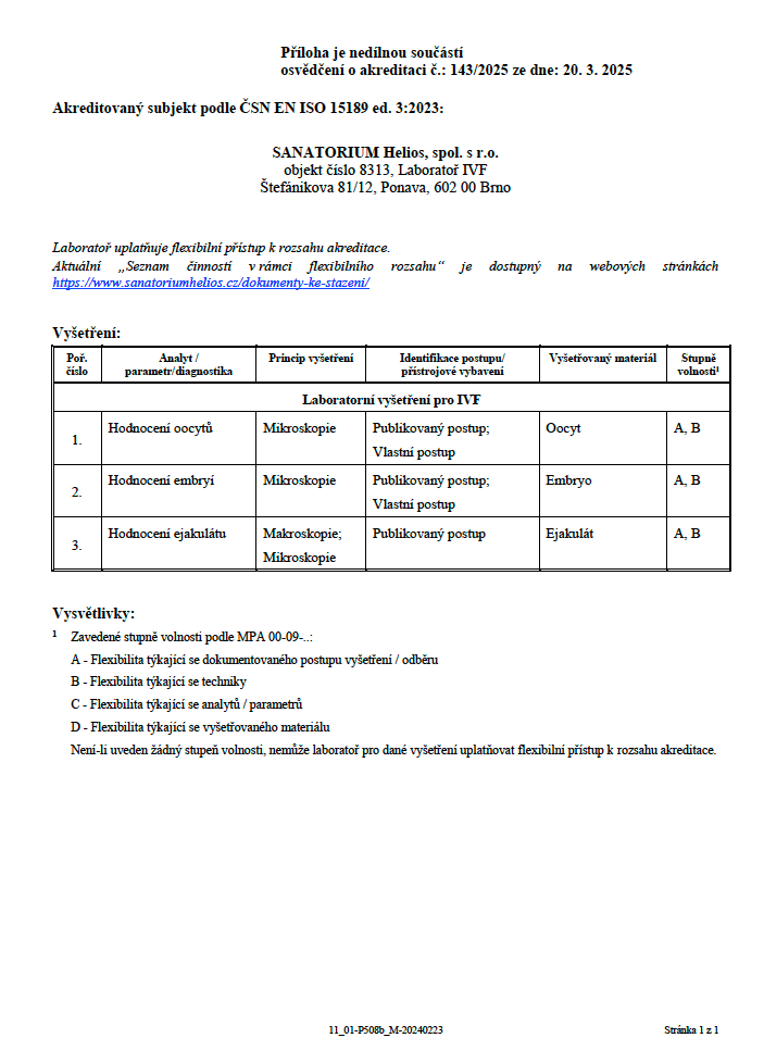 Certifikace a akreditace 3 - Sanatorium Helios CZ