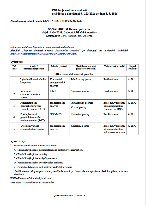 Certifikace a akreditace 7 - Sanatorium Helios CZ